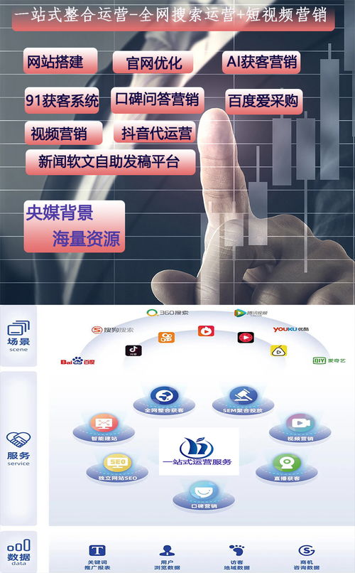 安陽(yáng)全網(wǎng)營(yíng)銷推廣 AI系統(tǒng)賦能，一鍵輕松獲客