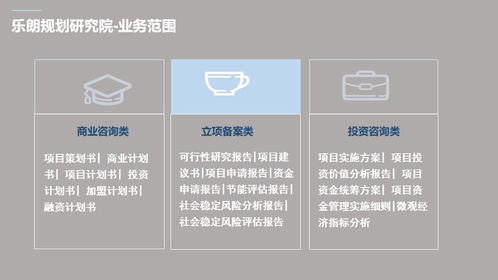 2020年黑龍江專業(yè)社會穩(wěn)定風(fēng)險(xiǎn)報(bào)告撰寫服務(wù)與互聯(lián)網(wǎng)信息咨詢收費(fèi)解析