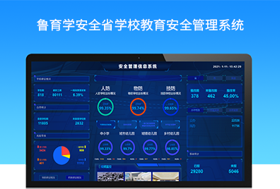 濟南軟件開發的三角驅動 管理軟件定制、考試系統與信息安全創新