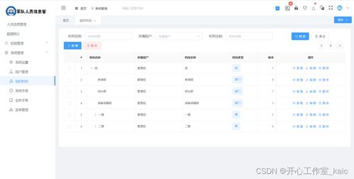 基于Web架構的人員信息管理系統的設計與實現