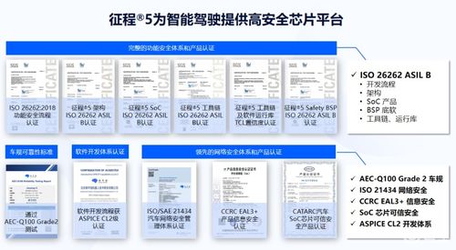 地平線總裁陳黎明 高速NOA市場今明兩年將迎爆發，網絡安全成關鍵支撐